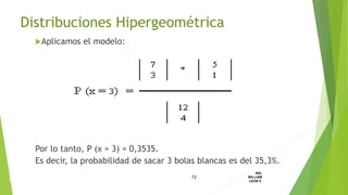Aplicamos el modelo:
Por lo tanto, P (x = 3) = 0,3535.
Es decir, la probabilidad de sacar 3 bolas blancas es del 35,3%.
72
ING.
WILLIAM
LEON V.DISTRIBUCION
DISCRETA
Distribuciones Hipergeométrica
 