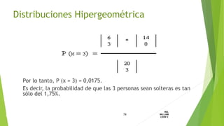 Por lo tanto, P (x = 3) = 0,0175.
Es decir, la probabilidad de que las 3 personas sean solteras es tan
sólo del 1,75%.
74
ING.
WILLIAM
LEON V.DISTRIBUCION
DISCRETA
Distribuciones Hipergeométrica
 