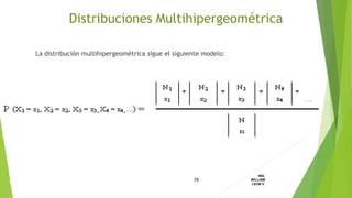 La distribución multihipergeométrica sigue el siguiente modelo:
78
ING.
WILLIAM
LEON V.DISTRIBUCION
DISCRETA
Distribuciones Multihipergeométrica
 