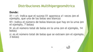 Donde:
X1 = x1: indica que el suceso X1 aparezca x1 veces (en el
ejemplo, que una de las bolas sea blanca)
N1: indica el número de bolas blancas que hay en la urna (en
el ejemplo, 7 bolas)
N: es el número total de bolas en la urna (en el ejemplo, 14
bolas)
n: es el número total de bolas que se extraen (en el ejemplo,
3 bolas)
79
ING.
WILLIAM
LEON V.DISTRIBUCION
DISCRETA
Distribuciones Multihipergeométrica
 