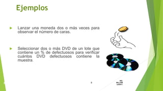  Lanzar una moneda dos o más veces para
observar el número de caras.
 Seleccionar dos o más DVD de un lote que
contiene un % de defectuosos para verificar
cuántos DVD defectuosos contiene la
muestra.
Ejemplos
8
ING.
WILLIAM
LEON V.PROBABILIDAD
BINOMIAL
 