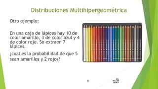 Otro ejemplo:
En una caja de lápices hay 10 de
color amarillo, 3 de color azul y 4
de color rojo. Se extraen 7
lápices,
¿cual es la probabilidad de que 5
sean amarillos y 2 rojos?
82
ING.
WILLIAM
LEON V.DISTRIBUCION
DISCRETA
Distribuciones Multihipergeométrica
 