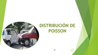 DISTRIBUCIÓN DE
POISSON
85
ING.
WILLIAM
LEON V.
 
