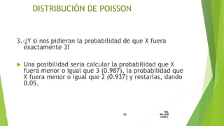 3.-¿Y si nos pidieran la probabilidad de que X fuera
exactamente 3?
 Una posibilidad seria calcular la probabilidad que X
fuera menor o igual que 3 (0.987), la probabilidad que
X fuera menor o igual que 2 (0.937) y restarlas, dando
0.05.
99
ING.
WILLIAM
LEON V.DISTRIBUCION
DISCRETA
DISTRIBUCIÓN DE POISSON
 