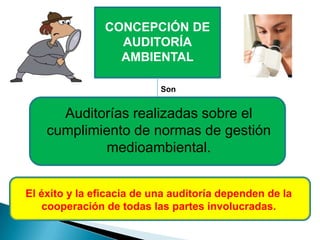 CONCEPCIÓN DE
AUDITORÍA
AMBIENTAL
Auditorías realizadas sobre el
cumplimiento de normas de gestión
medioambiental.
Son
El éxito y la eficacia de una auditoría dependen de la
cooperación de todas las partes involucradas.
 