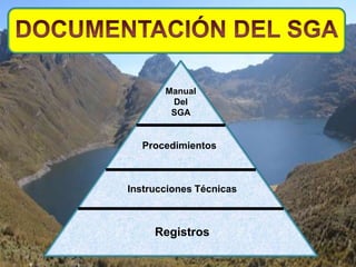 Manual
Del
SGA
Procedimientos
Instrucciones Técnicas
Registros
 