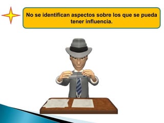 No se identifican aspectos sobre los que se pueda
tener influencia.
 