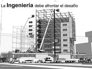 23M. Pérez-Sanagustín
PUC, 23 Enero 2014
La Ingeniería debe afrontar el desafío
Image Source: http://goo.gl/wFwMYG
 