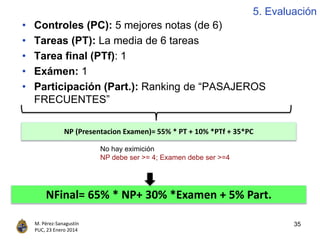 35M. Pérez-Sanagustín
PUC, 23 Enero 2014
• Controles (PC): 5 mejores notas (de 6)
• Tareas (PT): La media de 6 tareas
• Tarea final (PTf): 1
• Exámen: 1
• Participación (Part.): Ranking de “PASAJEROS
FRECUENTES”
NP (Presentacion Examen)= 55% * PT + 10% *PTf + 35*PC
No hay eximición
NP debe ser >= 4; Examen debe ser >=4
NFinal= 65% * NP+ 30% *Examen + 5% Part.
5. Evaluación
 