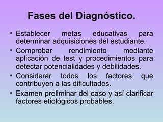 Fases del Diagnóstico. Establecer metas educativas para determinar adquisiciones del estudiante. Comprobar rendimiento mediante aplicación de test y procedimientos para detectar potencialidades y debilidades. Considerar todos los factores que contribuyen a las dificultades. Examen preliminar del caso y así clarificar factores etiológicos probables. 