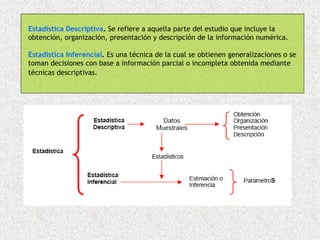 Estadística Descriptiva. Se refiere a aquella parte del estudio que incluye la
obtención, organización, presentación y descripción de la información numérica.

Estadística Inferencial. Es una técnica de la cual se obtienen generalizaciones o se
toman decisiones con base a información parcial o incompleta obtenida mediante
técnicas descriptivas.
 