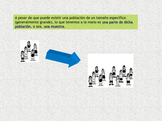 A pesar de que puede existir una población de un tamaño específico
(generalmente grande), lo que tenemos a la mano es una parte de dicha
población, o sea, una muestra.
                      muestra
 
