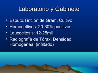 Laboratorio y GabineteLaboratorio y Gabinete
• Esputo:Tinción de Gram, Cultivo.
• Hemocultivos: 20-30% positivos
• Leucocitosis: 12-25mil
• Radiografía de Tórax: Densidad
Homogenea. (infiltado)
 