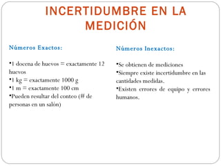 INCERTIDUMBRE EN LA MEDICIÓN Números Exactos:  1 docena de huevos = exactamente 12 huevos 1 kg = exactamente 1000 g 1 m = exactamente 100 cm Pueden resultar del conteo (# de personas en un salón) Números Inexactos:  Se obtienen de mediciones Siempre existe incertidumbre en las cantidades medidas. Existen errores de equipo y errores humanos. 