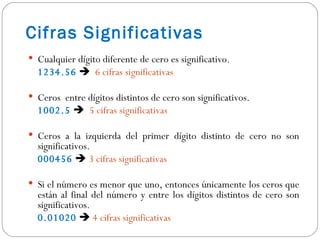 Cifras Significativas Cualquier dígito diferente de cero es significativo.    1234.56      6 cifras significativas Ceros  entre dígitos distintos de cero son significativos. 1002.5      5 cifras significativas Ceros a la izquierda del primer dígito distinto de cero no son significativos. 000456      3 cifras significativas Si el número es menor que uno, entonces únicamente los ceros que están al final del número y entre los dígitos distintos de cero son significativos. 0.01020      4 cifras significativas  
