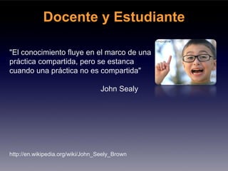 Docente y Estudiante

"El conocimiento fluye en el marco de una
práctica compartida, pero se estanca
cuando una práctica no es compartida"

                                   John Sealy




http://en.wikipedia.org/wiki/John_Seely_Brown
 