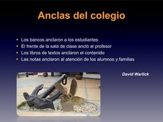 Anclas del colegio

Los bancos anclaron a los estudiantes
El frente de la sala de clase ancló al profesor
Los libros de textos anclaron el contenido
Las notas anclaron al atención de los alumnos y familias


                                                 David Warlick
 