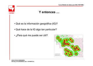 Curso Modelo de datos para SIG (720145M )




                                          Y entonces …


    • Qué es la información geográfica (IG)?

    • Qué hace de la IG algo tan particular?

    • ¿Para qué me puede ser útil?




FACULTAD DE INGENIERÍA
ESCUELA DE INGENIERÍA CIVIL Y GEOMÁTICA
 