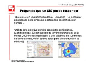Curso Modelo de datos para SIG (720145M )




              Preguntas que un SIG puede responder
    •Qué existe en una ubicación dada? (Ubicación) (Ej: encontrar
    algo basado en la dirección, o referencia geográfica, o un
    nombre).

    •Dónde está algo que cumple con ciertas condiciones?
    (Condición) (Ej: buscar sección de terreno deforestada de al
    menos 2000 metros cuadrados, a una distancia de 100 metros
    de cierto camino, y con suelos aptos para la construcción de
    edificios).




FACULTAD DE INGENIERÍA
ESCUELA DE INGENIERÍA CIVIL Y GEOMÁTICA
 