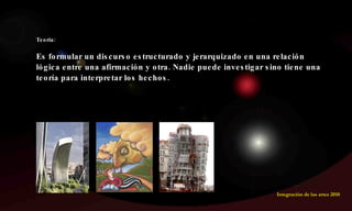 Teoría: Es formular un discurso estructurado y jerarquizado en una relación lógica entre una afirmación y otra. Nadie puede investigar sino tiene una teoría para interpretar los hechos. Integración de las artes 2010 
