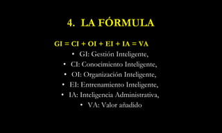 4.  LA FÓRMULA GI = CI + OI + EI + IA = VA GI: Gestión Inteligente,  CI: Conocimiento Inteligente,  OI: Organización Inteligente,  EI: Entrenamiento Inteligente,  IA: Inteligencia Administrativa,  VA: Valor añadido 