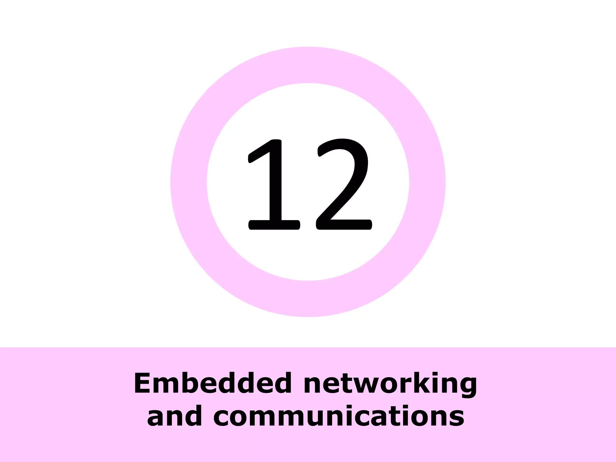 12
Embedded networking
 and communications
 
