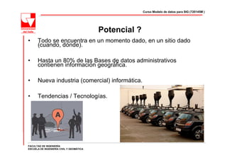 Curso Modelo de datos para SIG (720145M )




                                          Potencial ?
•     Todo se encuentra en un momento dado, en un sitio dado
      (cuando, dónde).

•     Hasta un 80% de las Bases de datos administrativos
      contienen información geográfica.

•     Nueva industria (comercial) informática.

•     Tendencias / Tecnologías.




FACULTAD DE INGENIERÍA
ESCUELA DE INGENIERÍA CIVIL Y GEOMÁTICA
 