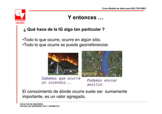 Curso Modelo de datos para SIG (720145M )



                                          Y entonces …

   ¿ Qué hace de la IG algo tan particular ?

  •Todo lo que ocurre, ocurre en algún sitio.
  •Todo lo que ocurre se puede georreferenciar.




  El conocimiento de dónde ocurre suele ser sumamente
  importante, es un valor agregado.
FACULTAD DE INGENIERÍA
ESCUELA DE INGENIERÍA CIVIL Y GEOMÁTICA
 
