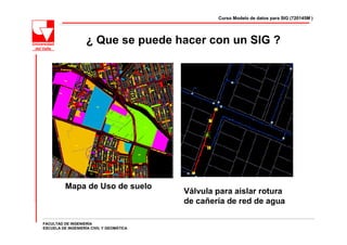 Curso Modelo de datos para SIG (720145M )




                    ¿ Que se puede hacer con un SIG ?




          Mapa de Uso de suelo
                                          Válvula para aislar rotura
                                          de cañería de red de agua

FACULTAD DE INGENIERÍA
ESCUELA DE INGENIERÍA CIVIL Y GEOMÁTICA
 