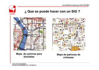 Curso Modelo de datos para SIG (720145M )




                    ¿ Que se puede hacer con un SIG ?




      Mapa de caminos para                Mapa de patrones de
           bicicletas                          crímenes

FACULTAD DE INGENIERÍA
ESCUELA DE INGENIERÍA CIVIL Y GEOMÁTICA
 