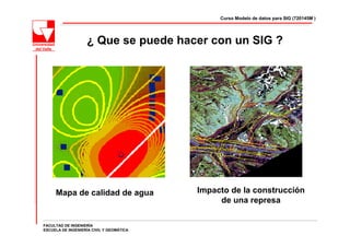 Curso Modelo de datos para SIG (720145M )




                    ¿ Que se puede hacer con un SIG ?




     Mapa de calidad de agua              Impacto de la construcción
                                               de una represa

FACULTAD DE INGENIERÍA
ESCUELA DE INGENIERÍA CIVIL Y GEOMÁTICA
 