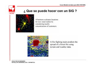 Curso Modelo de datos para SIG (720145M )




                    ¿ Que se puede hacer con un SIG ?




FACULTAD DE INGENIERÍA
ESCUELA DE INGENIERÍA CIVIL Y GEOMÁTICA
 