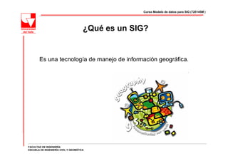 Curso Modelo de datos para SIG (720145M )




                                      ¿Qué es un SIG?


       Es una tecnología de manejo de información geográfica.




FACULTAD DE INGENIERÍA
ESCUELA DE INGENIERÍA CIVIL Y GEOMÁTICA
 