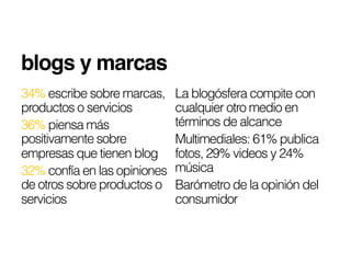 blogs y marcas!
34% escribe sobre marcas,     La blogósfera compite con
productos o servicios         cualquier otro medio en
36% piensa más                términos de alcance
positivamente sobre           Multimediales: 61% publica
empresas que tienen blog      fotos, 29% videos y 24%
32% confía en las opiniones   música
de otros sobre productos o    Barómetro de la opinión del
servicios                     consumidor
 