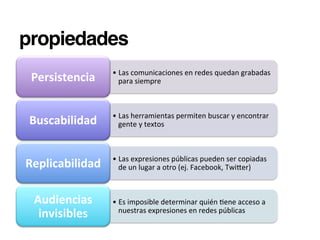 propiedadesDADES DE UNA
RED!     •  Las	
  comunicaciones	
  en	
  redes	
  quedan	
  grabadas	
  
   Persistencia	
            para	
  siempre	
  



                           •  Las	
  herramientas	
  permiten	
  buscar	
  y	
  encontrar	
  
  Buscabilidad	
              gente	
  y	
  textos	
  



                           •  Las	
  expresiones	
  públicas	
  pueden	
  ser	
  copiadas	
  
 Replicabilidad	
             de	
  un	
  lugar	
  a	
  otro	
  (ej.	
  Facebook,	
  TwiAer)	
  



    Audiencias	
           •  Es	
  imposible	
  determinar	
  quién	
  Eene	
  acceso	
  a	
  
     invisibles	
             nuestras	
  expresiones	
  en	
  redes	
  públicas	
  
 