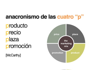 anacronismo de las cuatro “p”!
producto
precio
plaza
promoción
[McCarthy]
 