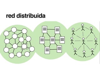 red distribuida!
 