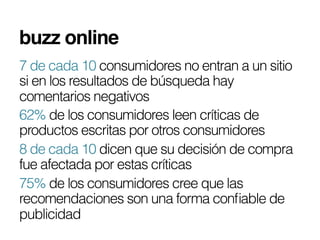 buzz online!
7 de cada 10 consumidores no entran a un sitio
si en los resultados de búsqueda hay
comentarios negativos
62% de los consumidores leen críticas de
productos escritas por otros consumidores
8 de cada 10 dicen que su decisión de compra
fue afectada por estas críticas
75% de los consumidores cree que las
recomendaciones son una forma conﬁable de
publicidad
 