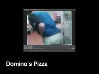 Dominoʼs Pizza!
 
