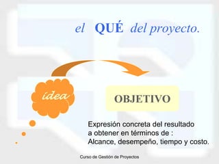 el QUÉ del proyecto.




idea                   OBJETIVO

          Expresión concreta del resultado
          a obtener en términos de :
          Alcance, desempeño, tiempo y costo.
       Curso de Gestión de Proyectos
 