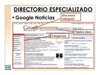 Google Noticias DIRECTORIO ESPECIALIZADO Una única categoría Categorías Palabra clave 