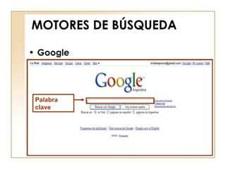Google MOTORES DE BÚSQUEDA Palabra clave 