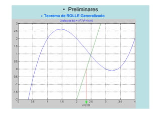• Preliminares
» Teorema de ROLLE Generalizado
 