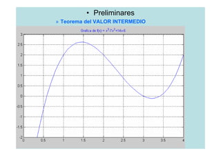 • Preliminares
» Teorema del VALOR INTERMEDIO
 
