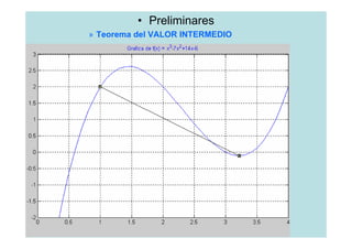 • Preliminares
» Teorema del VALOR INTERMEDIO
 