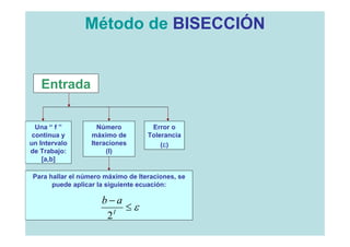 Método de BISECCIÓN


   Entrada


  Una “ f ”          Número          Error o
 contínua y        máximo de        Tolerancia
un Intervalo       Iteraciones          (ε )
de Trabajo:             (I)
    [a,b]

 Para hallar el número máximo de Iteraciones, se
       puede aplicar la siguiente ecuación:

                      b−a
                         I
                           ≤ε
                       2
 