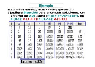 Ejemplo
Texto: Análisis Numérico; Autor: R Burden; Ejercicios 2.1:
1)Aplique Bisección para encontrar soluciones, con
  un error de 0.01, siendo f(x)= x3-7x2+14x-6, en
  a.[0,1]; b.[1,3.2]; c.[3.2,4]; d.[5,10]
 