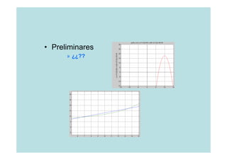 • Preliminares
      » ¿¿??
 