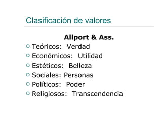 Clasificación de valores

               Allport & Ass.
   Teóricos: Verdad
   Económicos: Utilidad
   Estéticos: Belleza
   Sociales: Personas
   Políticos: Poder
   Religiosos: Transcendencia
 