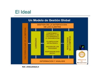 El Ideal




   Ref. chilecalidad.cl
 